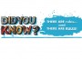 F Did You Know